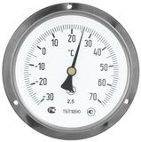 Термометр МетКом для производственных помещений